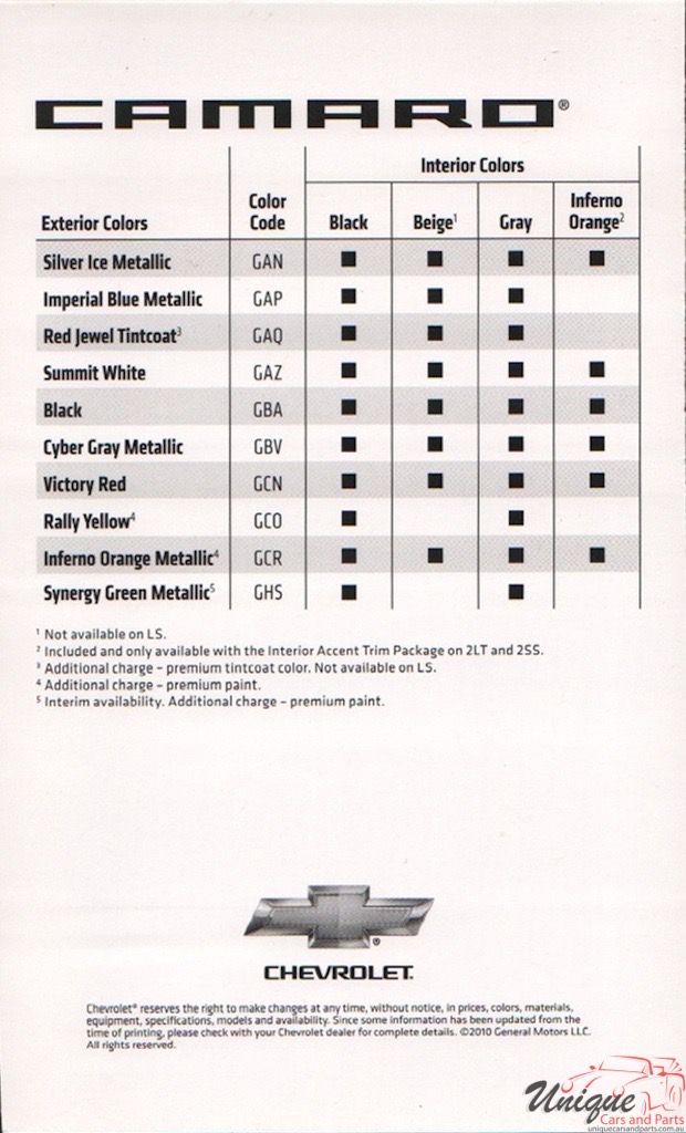 2011 Chev Camaro Paint Charts Corporate 2